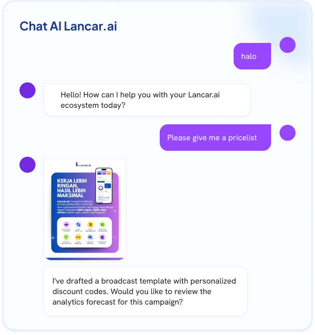 Chat AI Lancar.ai