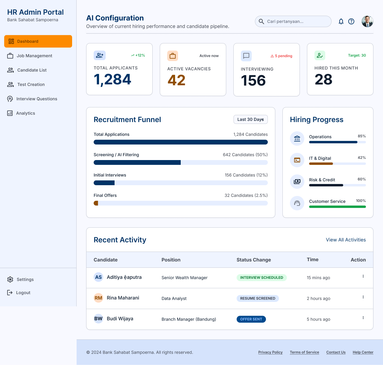 Recruitment AI dashboard