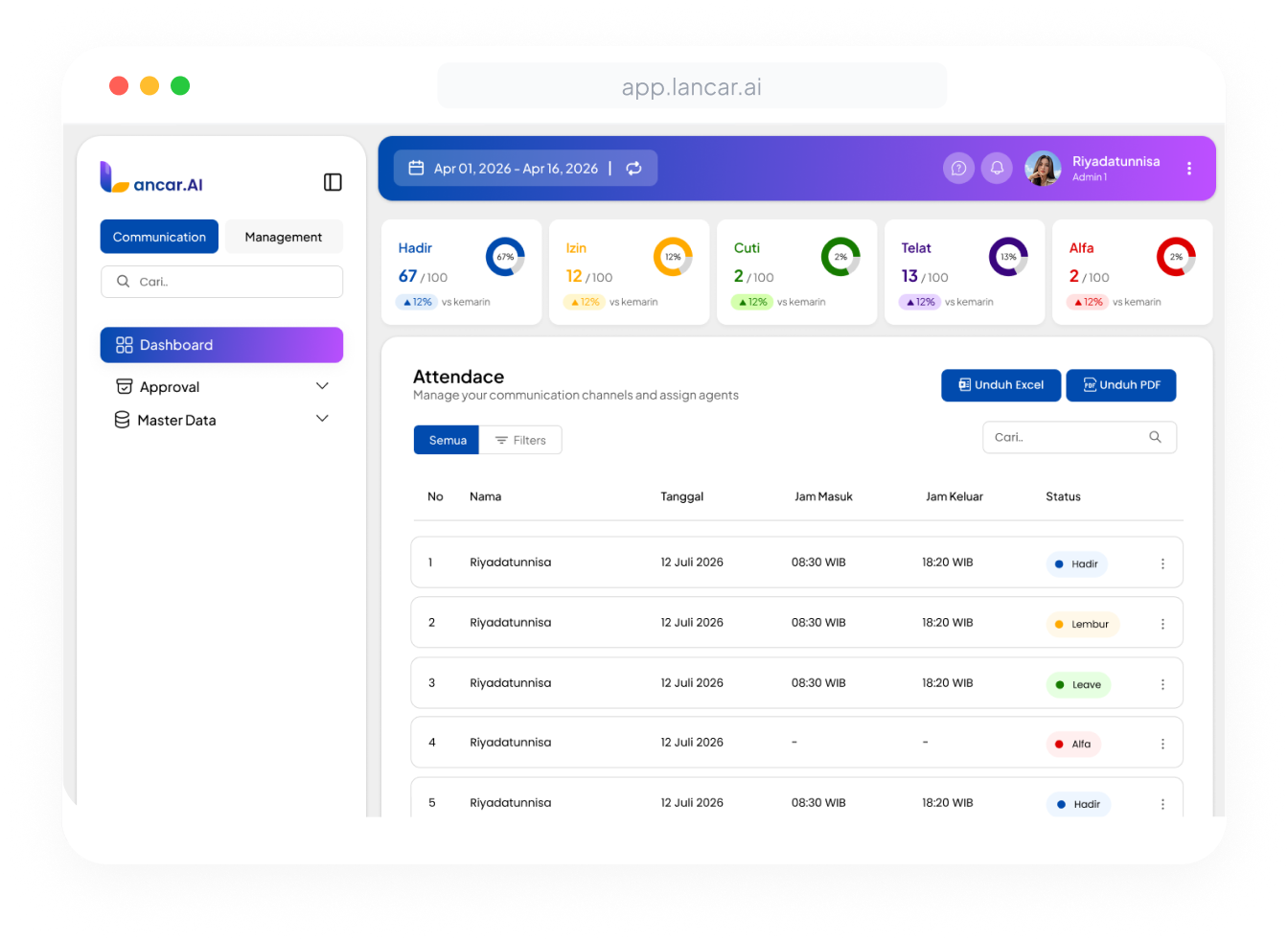 Absensi HCM dashboard