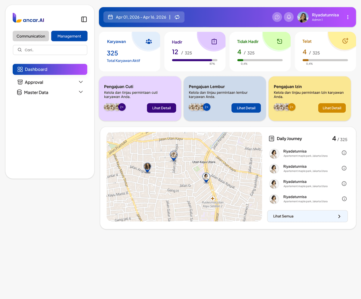 Dashboard HCM Lancar